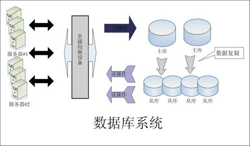 怎样的Erp英超联赛买球官网（中国）有限公司
可以提升企业的创新力与竞争力?