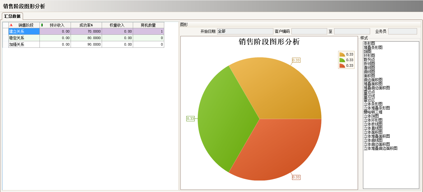 ERP英超联赛买球官网（中国）有限公司
的优势有哪些?