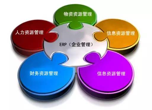ERP英超联赛买球官网（中国）有限公司
是所有行业都适用吗?