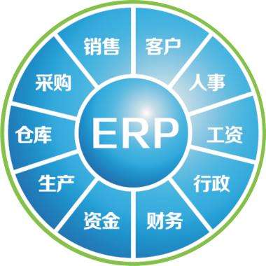 一套erp企业管理英超联赛买球官网（中国）有限公司
要多少钱?