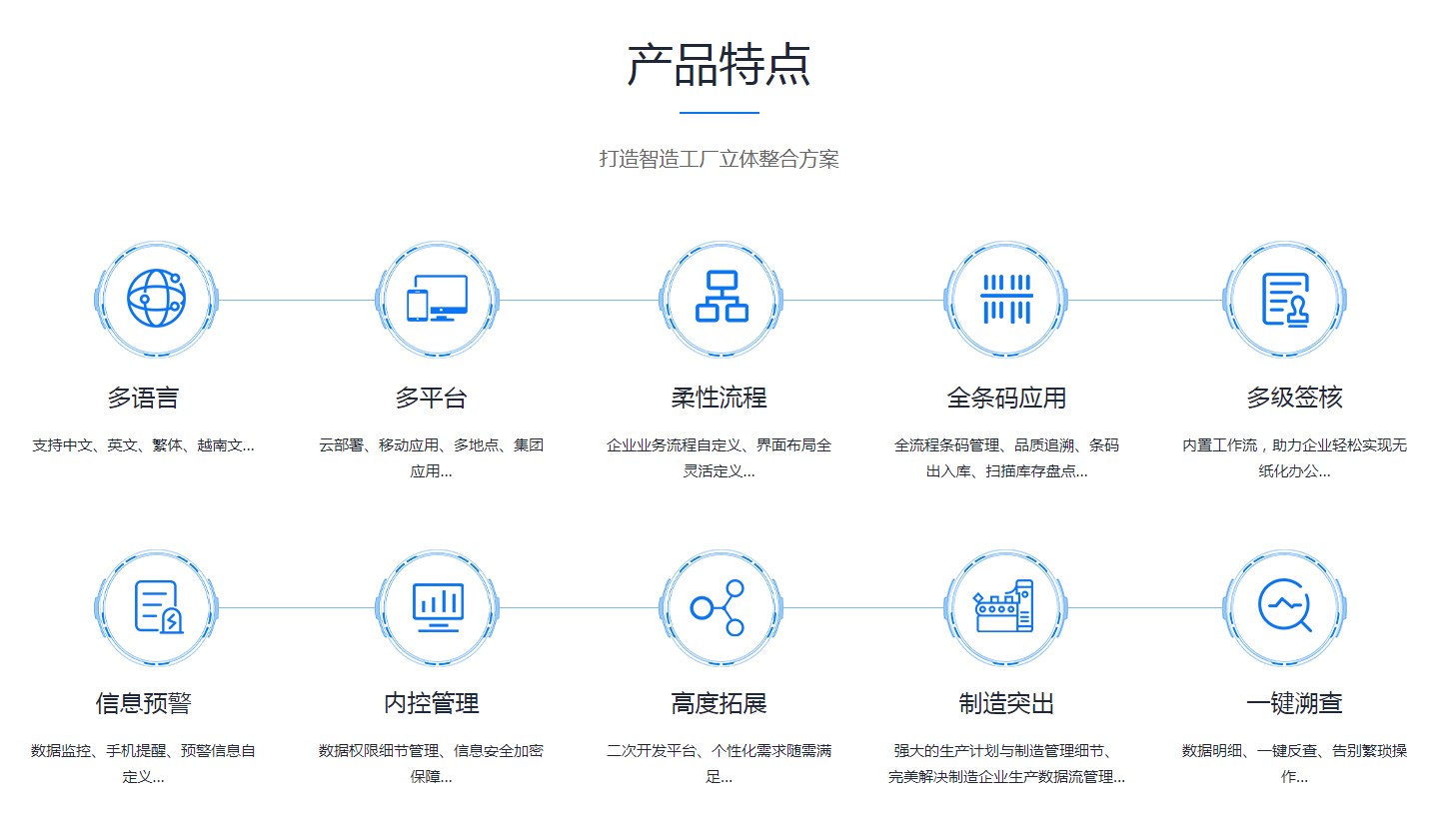 如何有效改善企业erp管理英超联赛买球官网（中国）有限公司
?