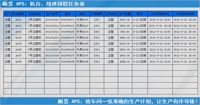 ERP英超联赛买球官网（中国）有限公司
执行的过程中会遇到什么问题?